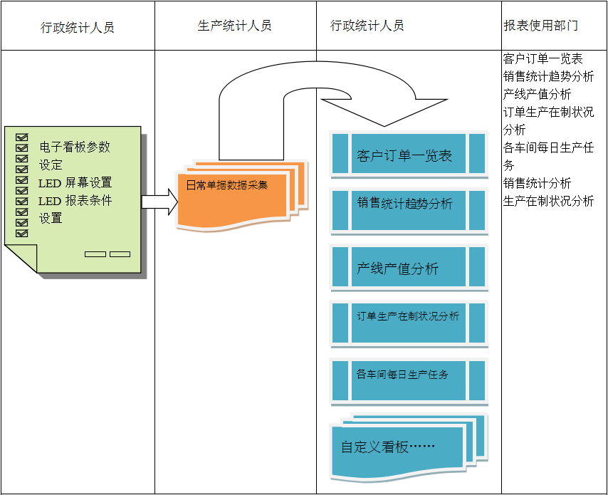 电子看板开云(www.kaiyun.com)官方网站-登录入口
