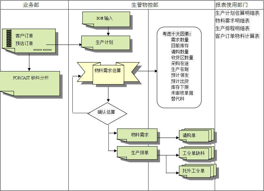 开云(www.kaiyun.com)官方网站-登录入口
