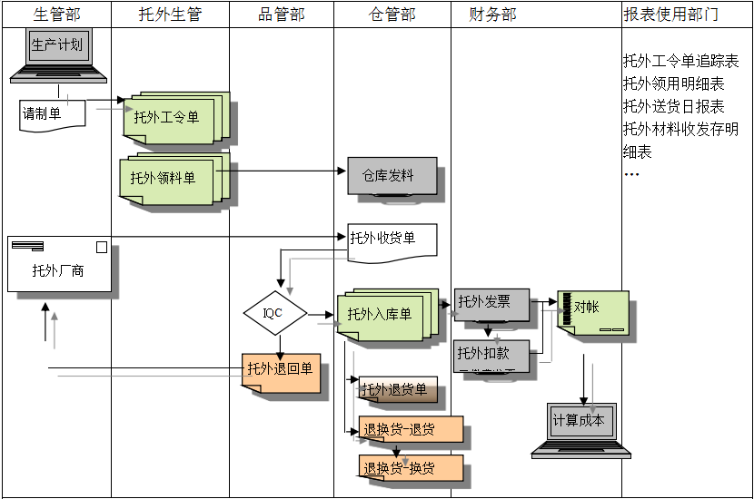 开云(www.kaiyun.com)官方网站-登录入口
