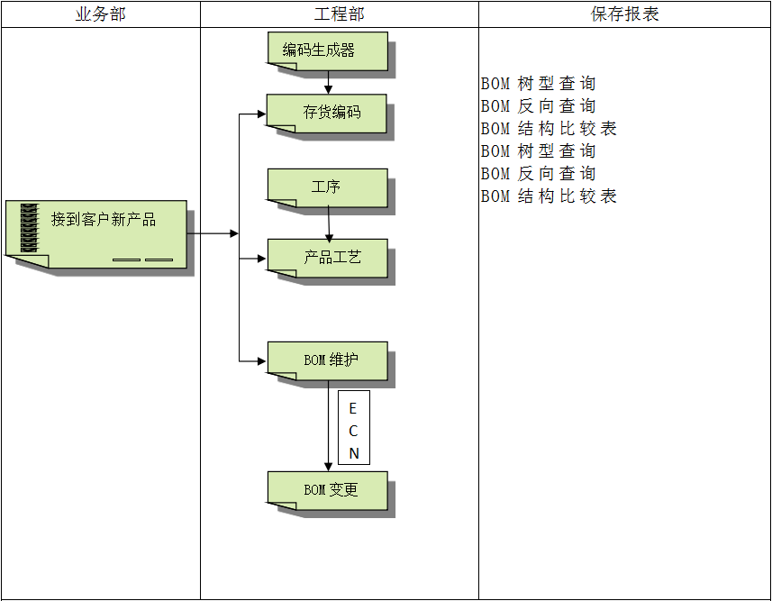 开云(www.kaiyun.com)官方网站-登录入口
