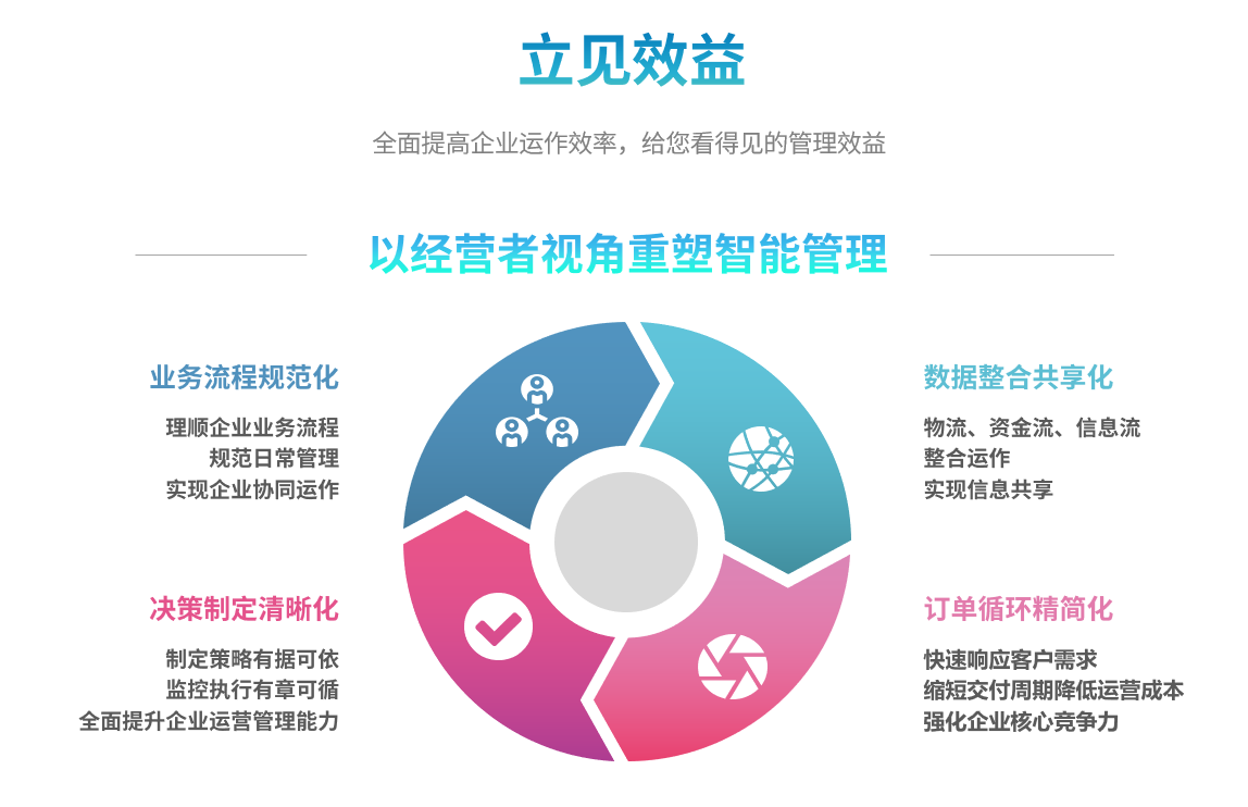 开云(www.kaiyun.com)官方网站-登录入口
