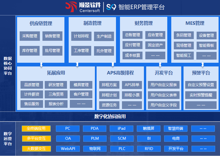 顺景S9 开云(www.kaiyun.com)官方网站-登录入口
顺景S9 开云(www.kaiyun.com)官方网站-登录入口