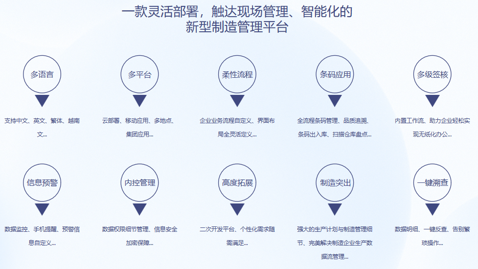 顺景S9 开云(www.kaiyun.com)官方网站-登录入口
顺景S9 开云(www.kaiyun.com)官方网站-登录入口