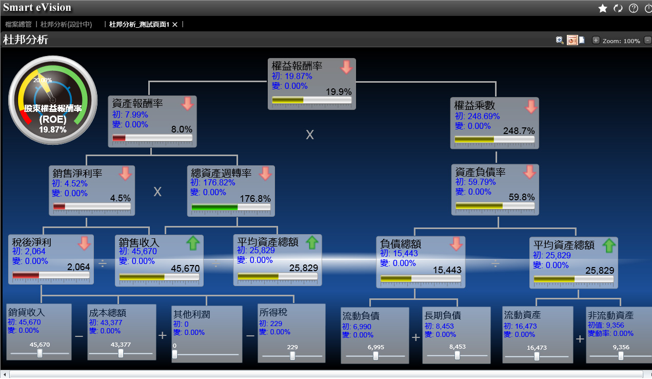 怎么评估开云(www.kaiyun.com)官方网站-登录入口
的集成效果?