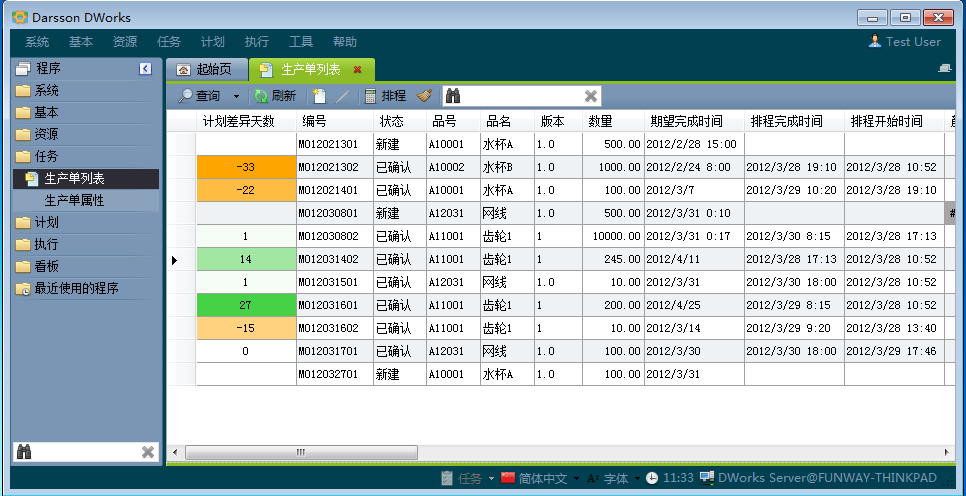 开云(www.kaiyun.com)官方网站-登录入口
如何进行销售管理?